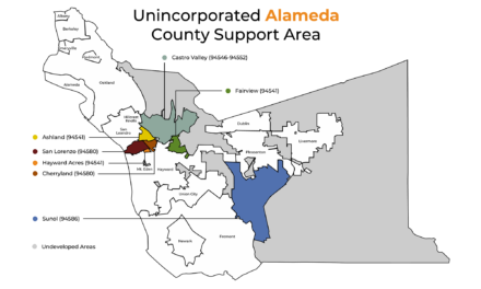 ACHPRC Coverage Area