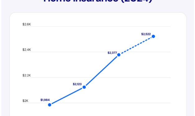 Webinar: Insurance Essentials for Rental Property Owners